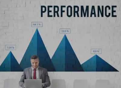 Performance Optimization Service